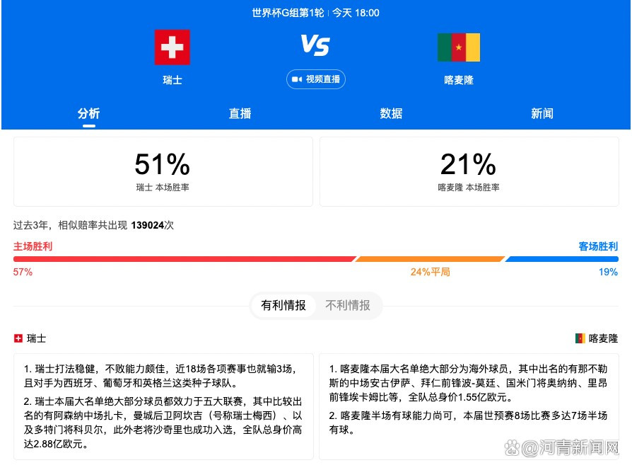 活塞遭遇20连败，接下来的对手是76人、76人、雄鹿、老鹰、爵士。